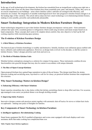 Smart Technology Integration in Modern Kitchen Furniture Designs