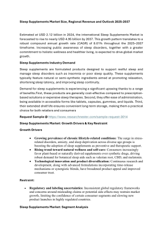 Sleep Supplements Market Size