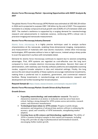 Atomic Force Microscopy Market