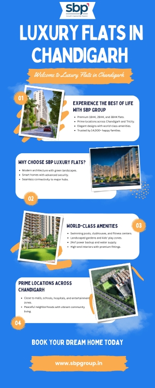 Luxury Flats in Chandigarh