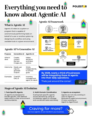 Agentic AI Cheatsheet