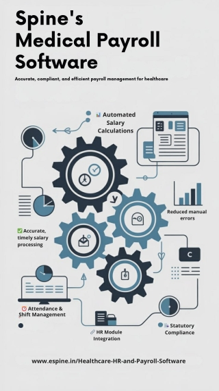 Infographic 2 Medical Payroll Software