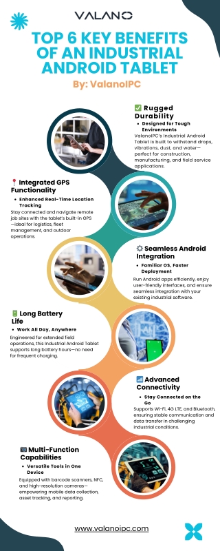 Unlocking the Benefits of an Industrial Android Tablet for Modern Workspaces