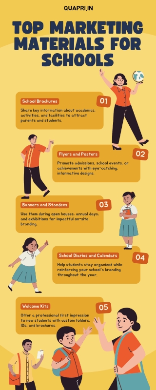 Top Marketing Materials for Schools