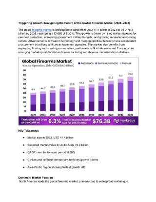 Firearms Market