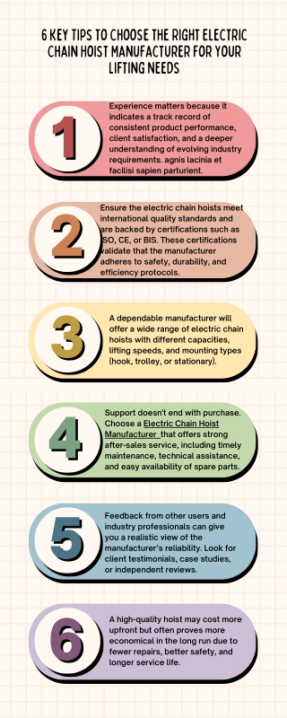 6 Key Tips to Choose the Right Electric Chain Hoist Manufacturer for Your Lifting Needs