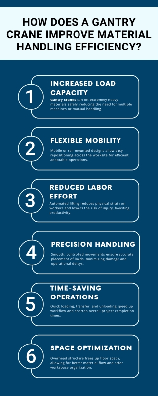 how does a gantry crane improve material handling