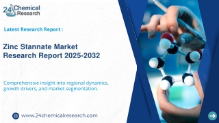 Zinc Stannate Market Research Report 2025-2032