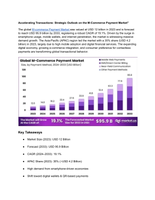 M-commerce Payment Market