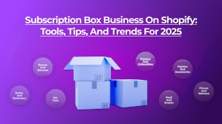 How to Start a Subscription Box Business on Shopify: Tools, Tips, and Trends