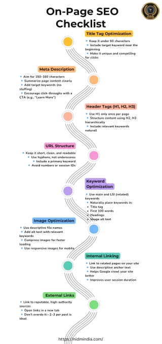 httpsnidmindia.com 5
