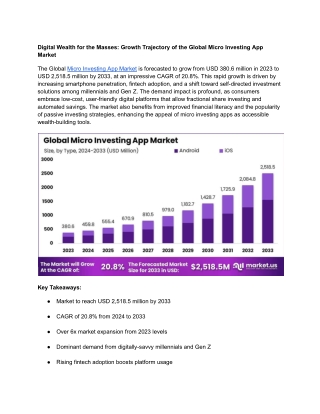 Micro Investing App Market