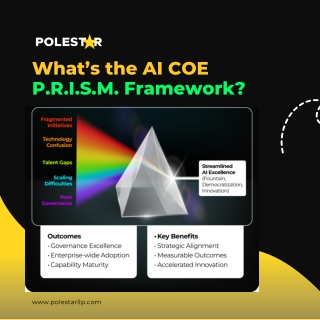 70% of GenAI Leaders Struggle with Data—Here’s How an AI CoE Helps