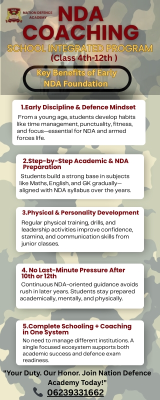 NDA Coaching with School Integrated Program
