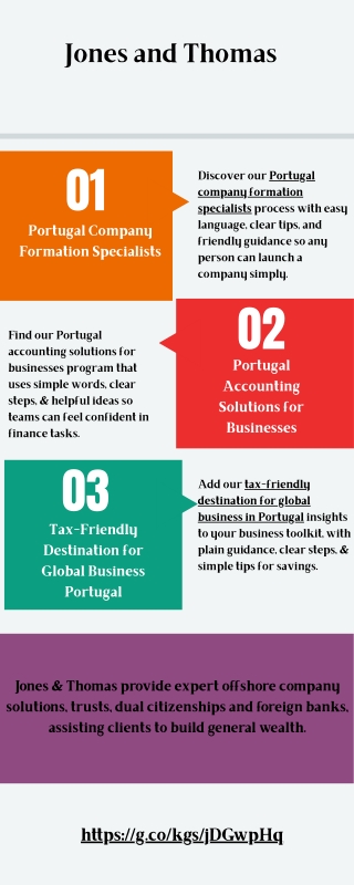Portugal Company Formation Specialists