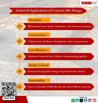 Concrete Mix Solutions for Industrial Applications