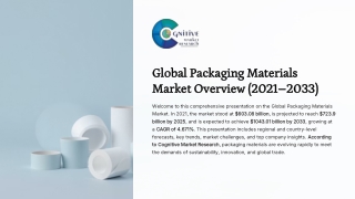 Global Packaging Materials Market Overview 2021-2033