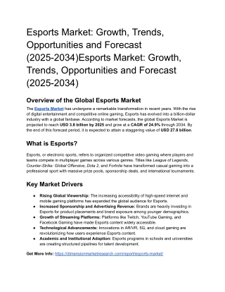 Esports Market