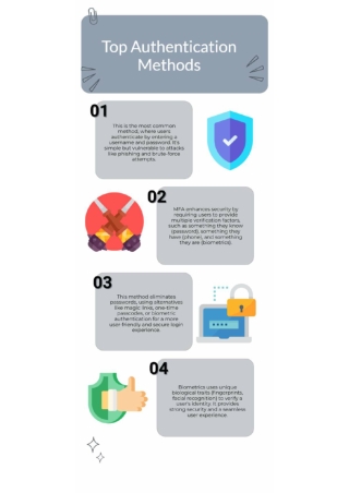 User Authentication Trends to Watch in 2025