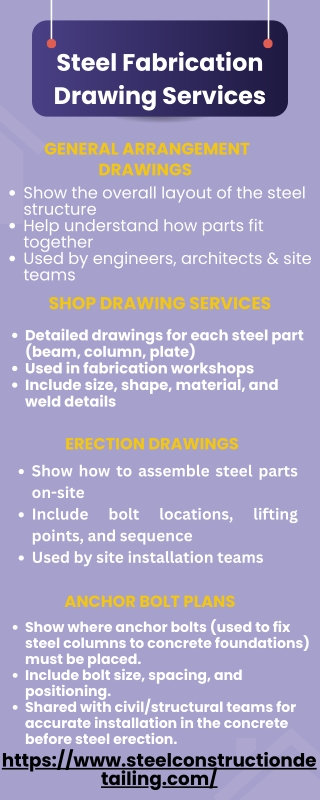 Steel Fabrcation Drawing Services