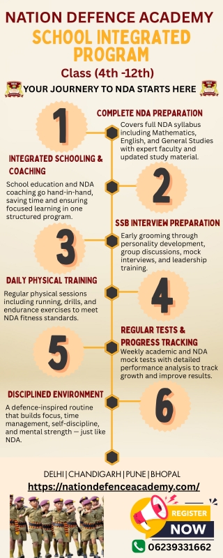 NDA School Integrated Program