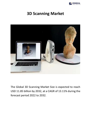 3D Scanning Market
