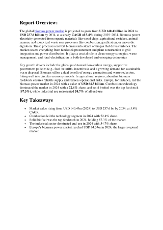Biomass Power Market Growth Rate Analysis by Region