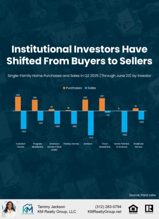 Institutional-Investors-Have-Shifted-From-Buyers-to-Sellers-Graph