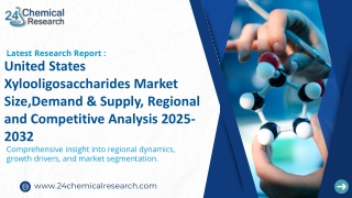 United States Xylooligosaccharides (XOS) market