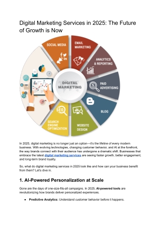Digital Marketing Services in 2025_ The Future of Growth is Now