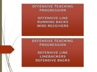 FOOTBALL TEACHING OFF DEF PROGRESSION MULTI-OFF & 3-4 DEFENSE