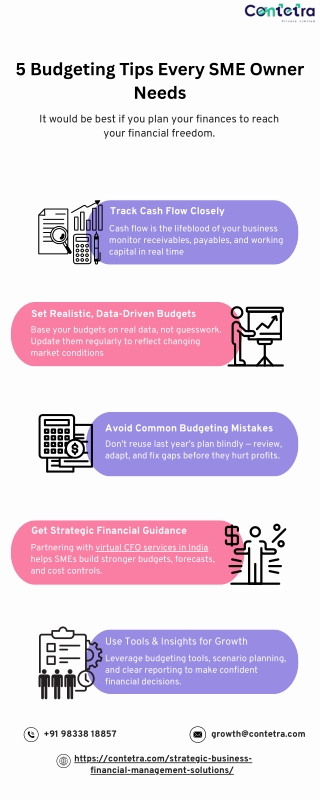 5 Ways Virtual CFO Services in India Can Strengthen Your Finances
