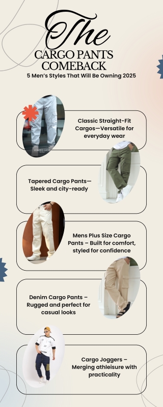 White Modern Best Coat For Fashion Infographic