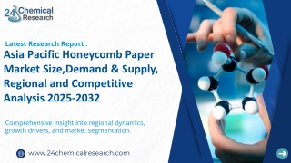 Asia Pacific Honeycomb Paper Market Research Report 2025-2032