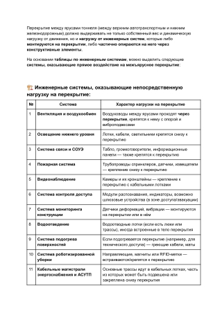 6. Overlap