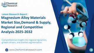 Magnesium Alloy Materials Market,