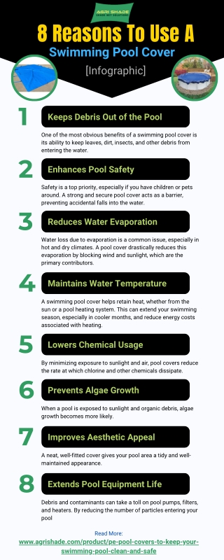 Top Reasons To Use A Swimming Pool Cover [Infographic]