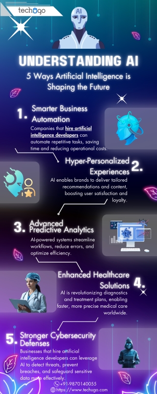 How Artificial Intelligence shaping the Future