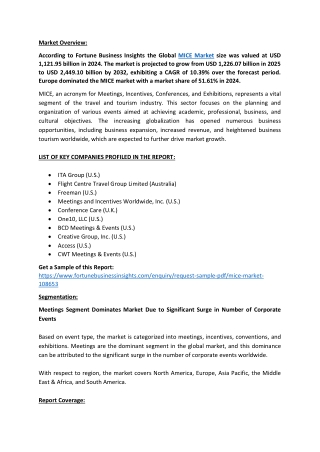 MICE Market Size, Share, Key Opportunities, 2032