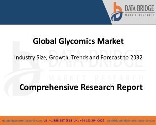 Glycomics Market