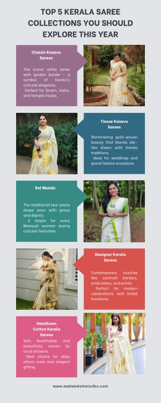 Top 5 Kerala Saree Collections You Should Explore This Year