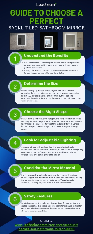 Guide To Choose A Perfect Backlit LED Bathroom Mirror [Infographic]
