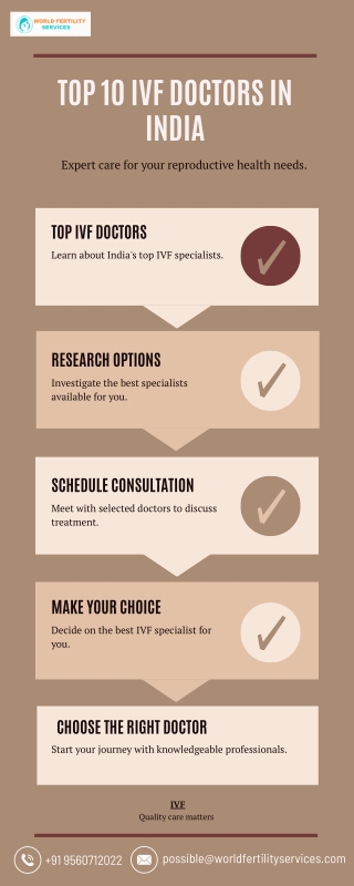 Top 10 IVF Doctors in India |  World Fertility Services