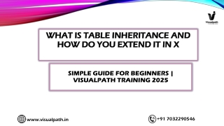 Best Microsoft Dynamics AX Training in 2025 by Visualpath