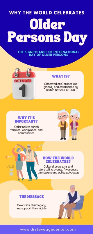 Why the World Celebrates Older Persons Day?