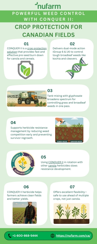 CONQUER II: Powerful Weed Control for Canadian Crops