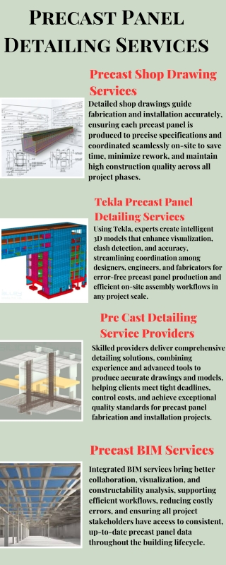 Precast Panel Detailing Services