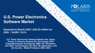 U.S. Power Electronics Software Market
