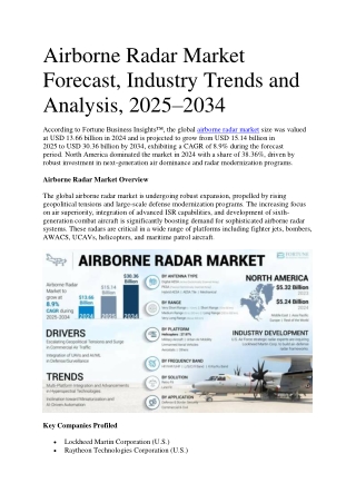 Airborne Radar Market