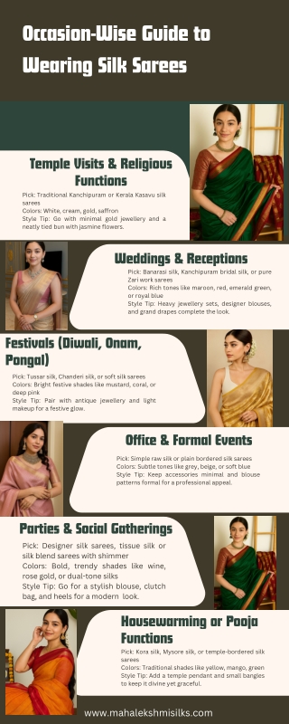 Occasion-Wise Guide to Wearing Silk Sarees